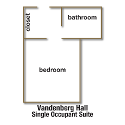 Vandenburg single occupant room