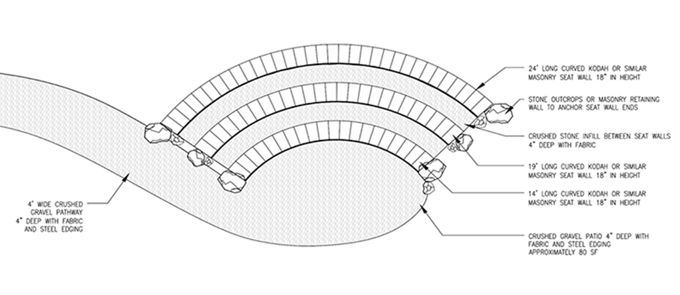 Drawing of Learning Space