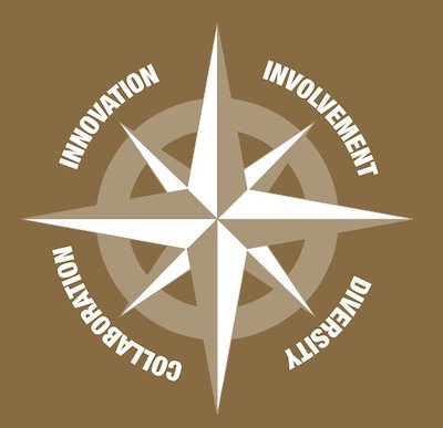 A star compass with the words